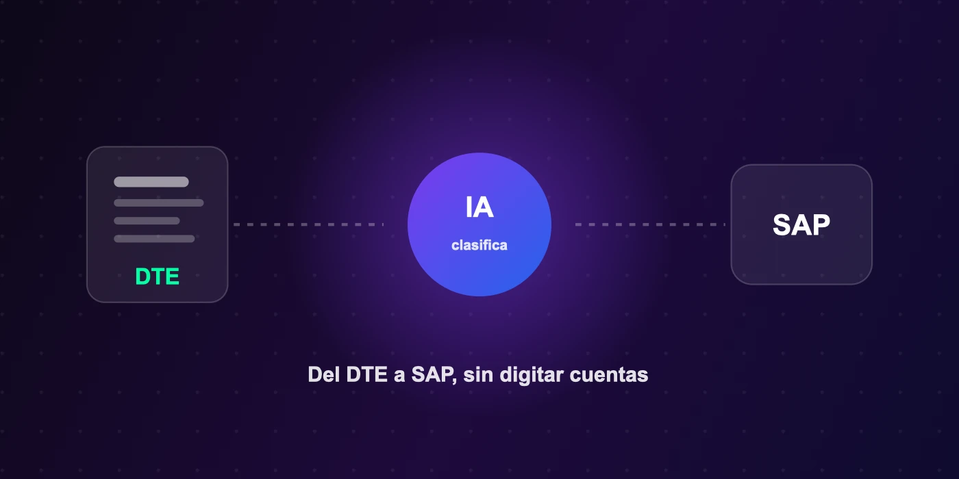 Clasificación Contable Automática hacia SAP